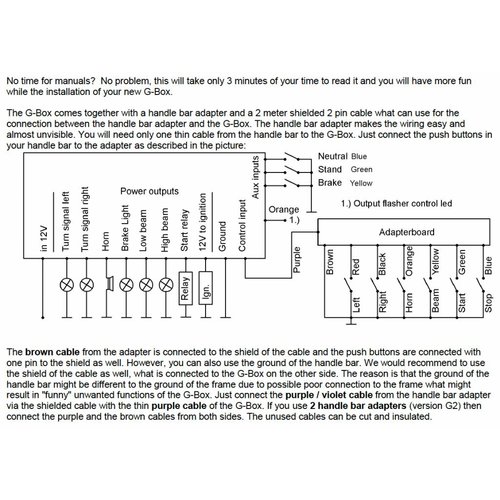 Axel Joost Elektronik Boîtier électronique Motogadget version G2
