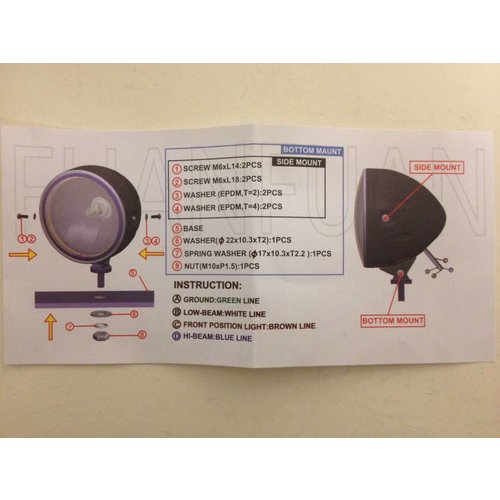 Highsider 5.75" Koplamp met LED Ring Halo Bottom Mount Zwart