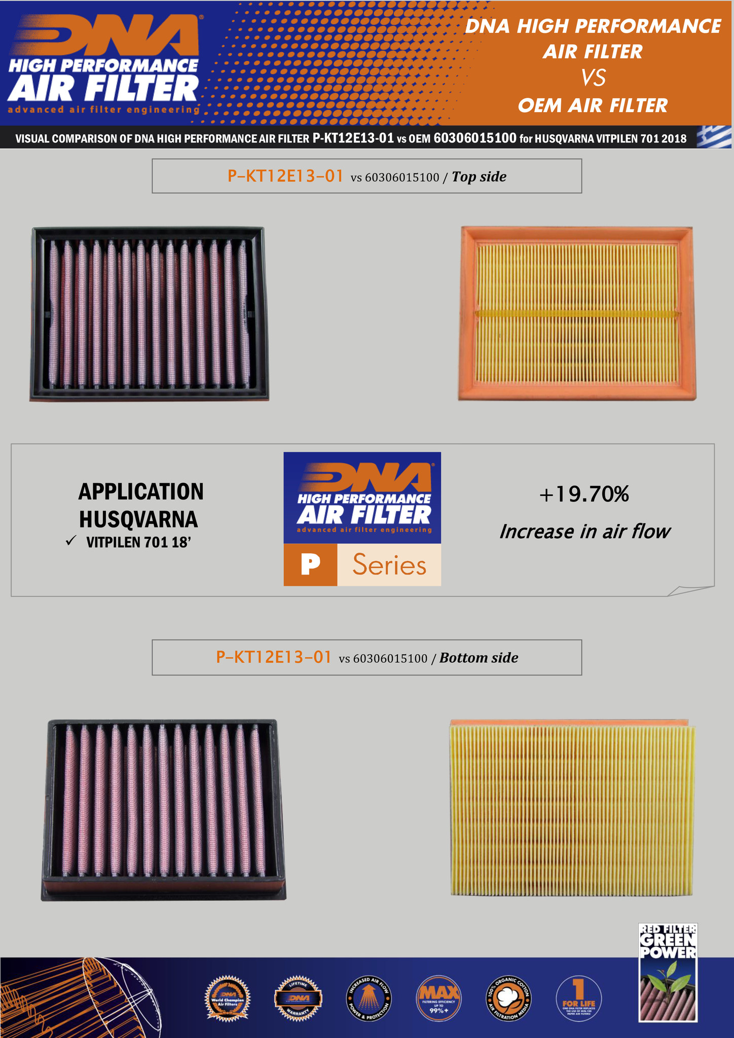 ktm 1290 air filter