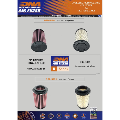 DNA Filtre à air Premium HIMALAYAN 411 (16-22)