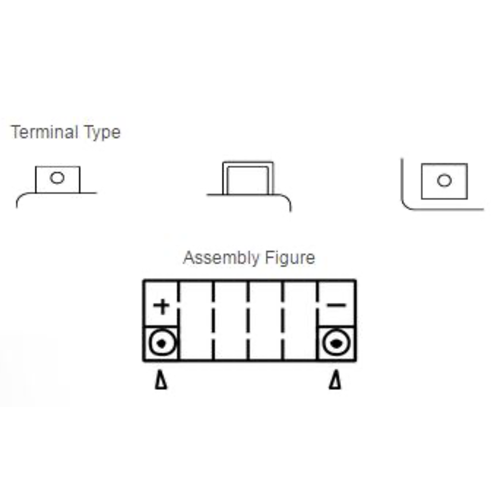 Yuasa Batterie sans entretien YT14B-BS