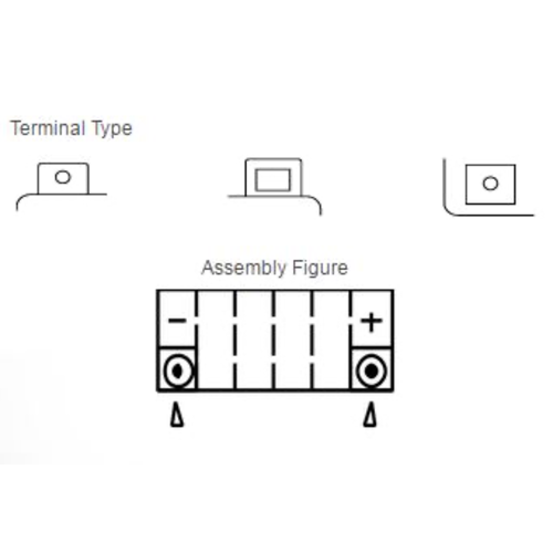 Yuasa Batería sin mantenimiento YTX20L-BS