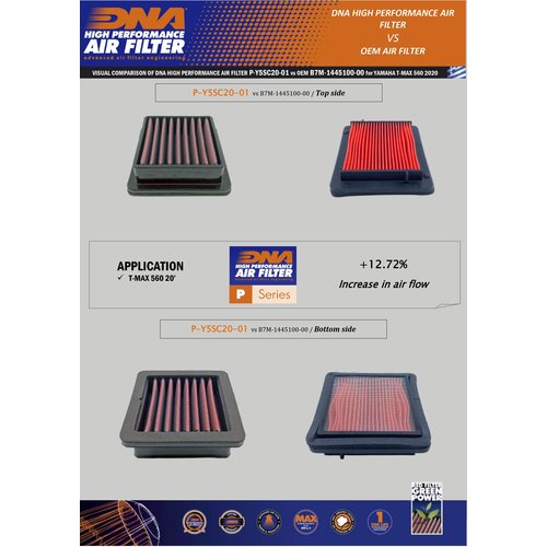 DNA Premium-Luftfilter für Yamaha T-Max 560 (2020) P-Y5SC20-01