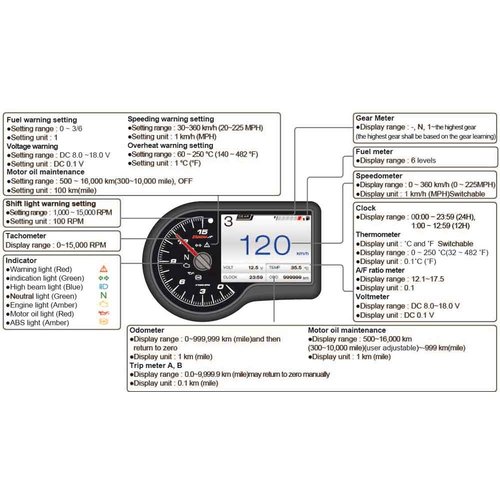 KOSO RX3 Multi-Function Speedo/tachometer