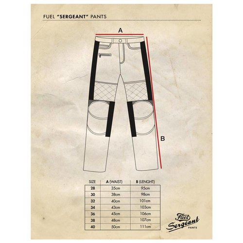 FUEL SERGEANT 2 WAXED PANTS