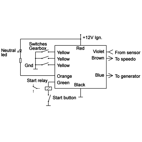 Axel Joost Elektronik Lunchbox Remover for BMW K - Models