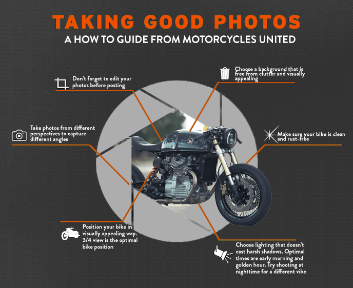 How to make good photos