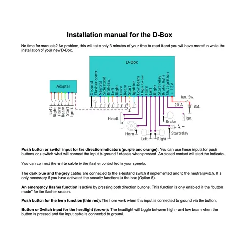 Axel Joost Elektronik NEW - Elektronic Box Version D