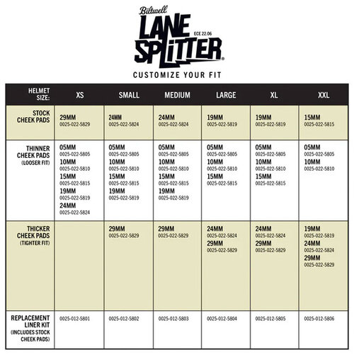 Biltwell Lane Splitter Helmet Liner Set + Pads - Includes Comfort Liner and Cheek Pads