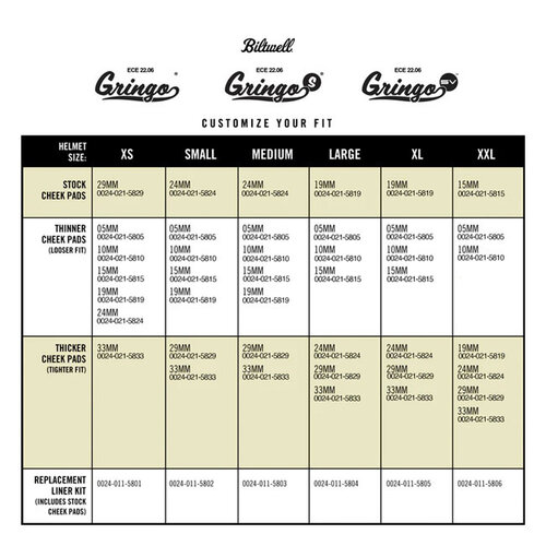 Biltwell Juego de almohadillas para mejillas Gringo / S / SV 22.06 - para cascos Biltwell Gringo
