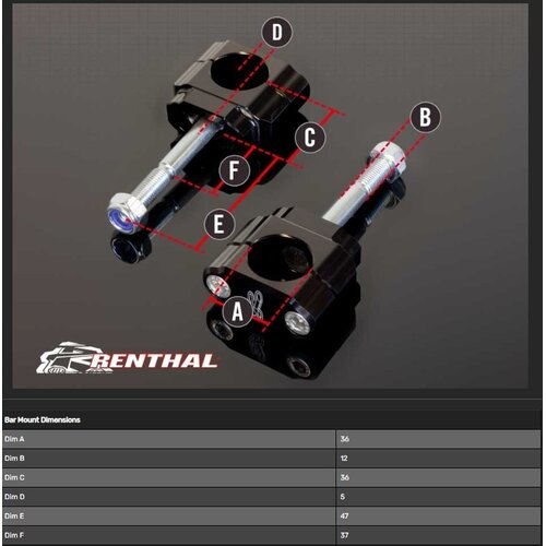 Lenkerböcke Fatbar36 CL051