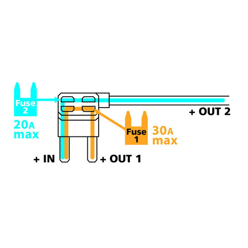 Lampa Zekeringaftakker Snelconnector voor Steek- of Mini Steekzekeringen, 12/24V