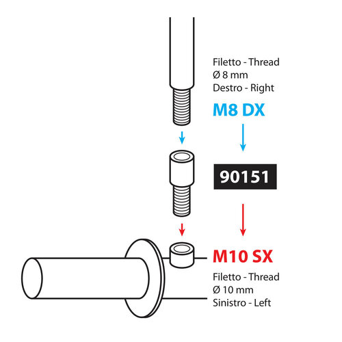 Lampa Mirror Thread Adapter M8 / M10, Right-Hand or Left-Hand Thread