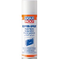 Kupferspray