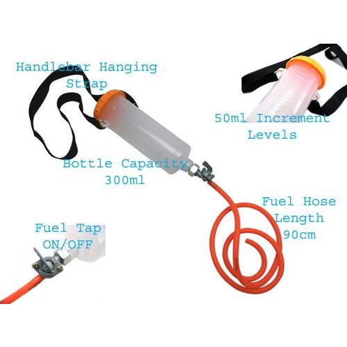 Hulpbrandstof Benzinetank Type 2