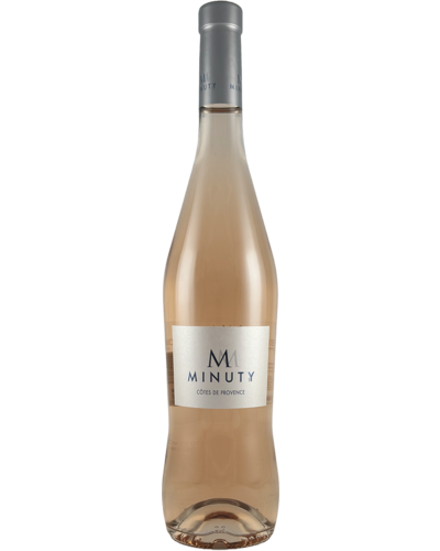 Minuty M de Minuty 2025