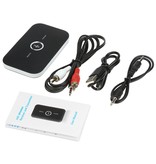 Geeek 2 in 1 Wireless Audio Transmitter and Receiver