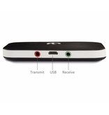 Geeek 2 in 1 Wireless Audio Transmitter and Receiver