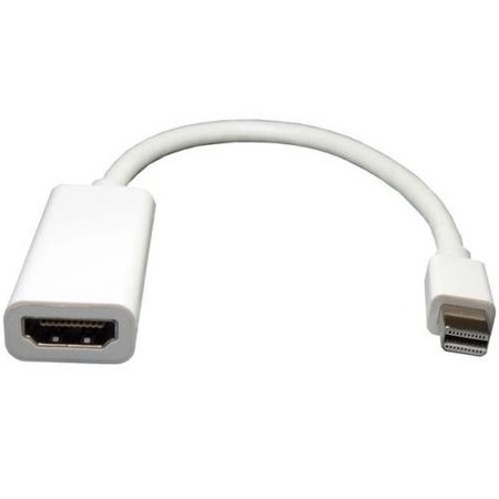 Geeek Mini DisplayPort naar HDMI adapter