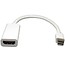 Geeek Mini DisplayPort naar HDMI adapter