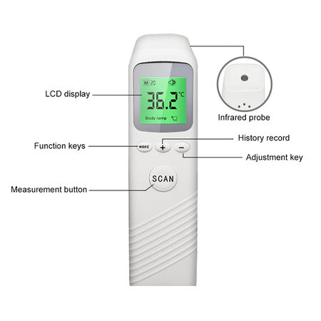 Digitales berührungsloses klinisches Infrarotlaser-Thermometer Stirn