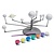 Planetarium Building kit with 9 planets - Solar system - DIY