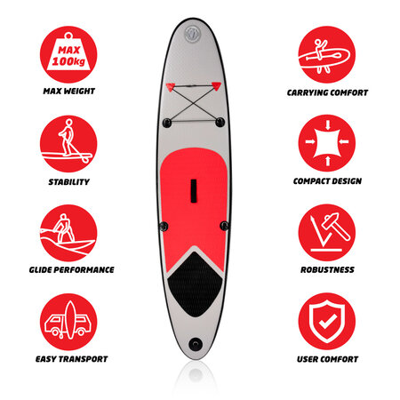 Surfboard - Surfboard - Inflatable - 243x57x7cm - Max 100 Kilo - with Carrying Bag