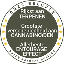 CBD badge NL