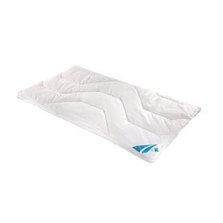 .Decoware® Decoware medical enkel dekbed