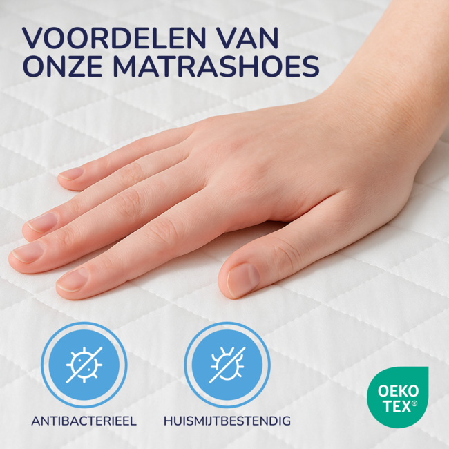 Gewatteerde matrasbeschermer - vernieuwer