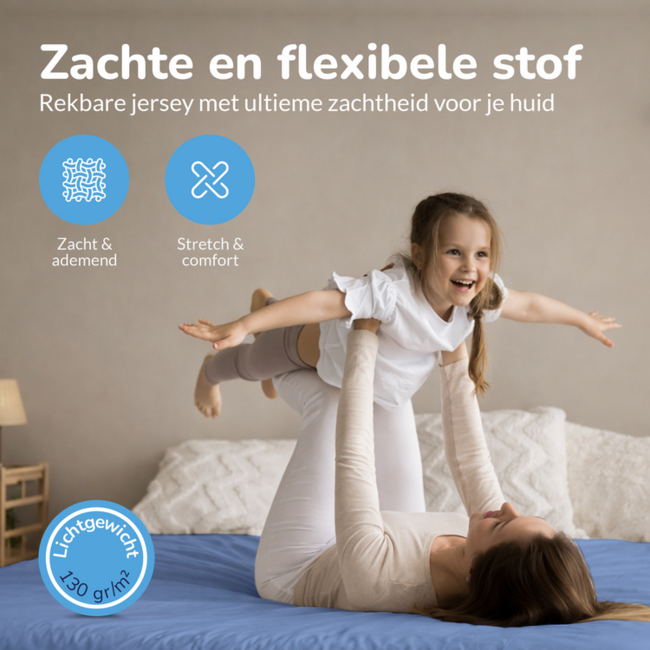 Peuter jersey hoeslaken 70x140/150 cm - blauw