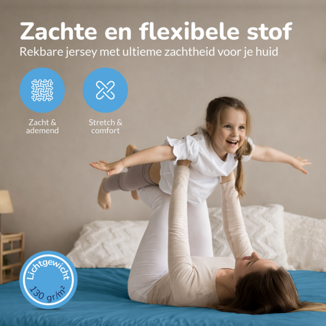 Peuter katoen hoeslaken 70x150 cm - blauw