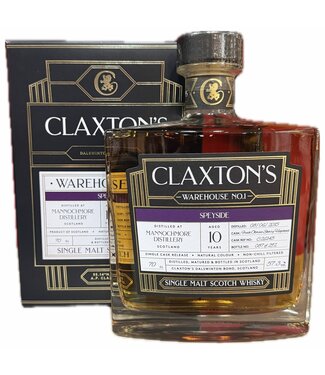 Mannochmore Mannochmore 10 Years Old 2015 Claxton's Warehouse 1 0,70 ltr 57,3%