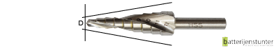 stappenboor met spiraal 4-12 mm