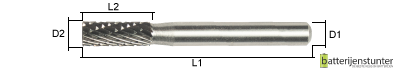 Stiftfrees type A - 6mm (cilinder zonder kopvertanding)