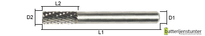 Stiftfrees type B - 6mm