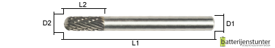 Stiftfrees type C - 6mm