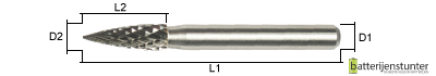 Stiftfrees type G - 6mm