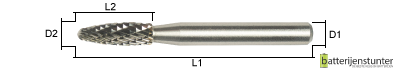 Stiftfrees type H - 6mm