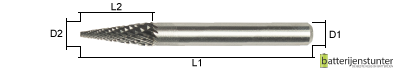 Stiftfrees type M - 6mm