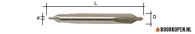 Centreerboor 2 mm