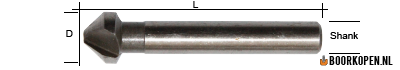 verzinkboor 12,4 mm M6
