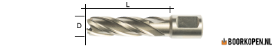 Kernboor HSS diameter 16mm boordiepte 50mm