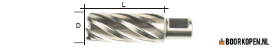 Kernboor HSS diameter 21mm boordiepte 50mm