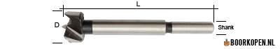 forstner houtboor 22 mm