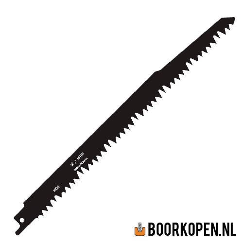 Reciprozaagjes voor hout