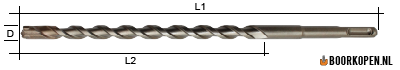 Betonboor 14 mm 4-snijder SDS-plus 260 mm lang