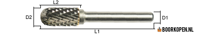 Stiftfrees type C - 12mm