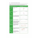 Social Calls of the Bats of Britain and Ireland