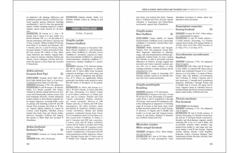 Birds of Europe, North Africa and the Middle East - An Annotated Checklist